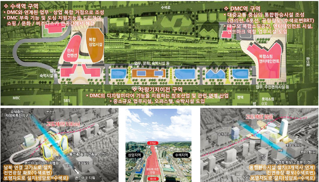 수색권역개발